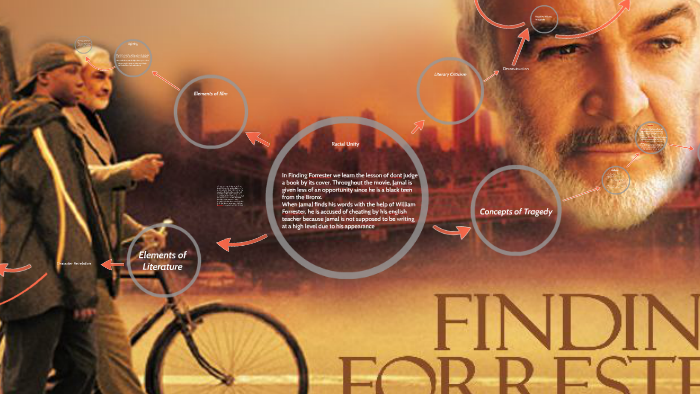Finding forrester essay
