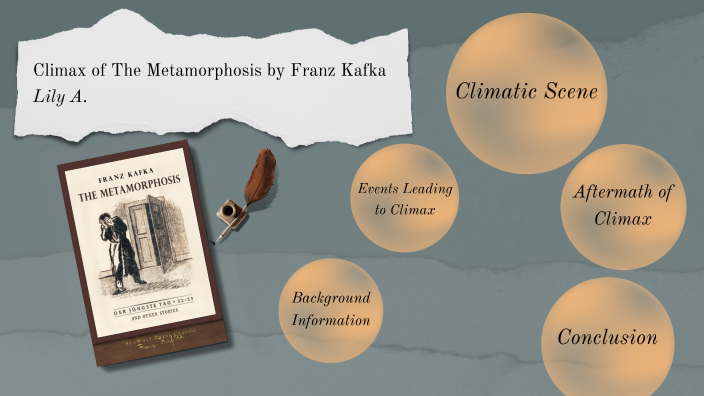 literary analysis of metamorphosis