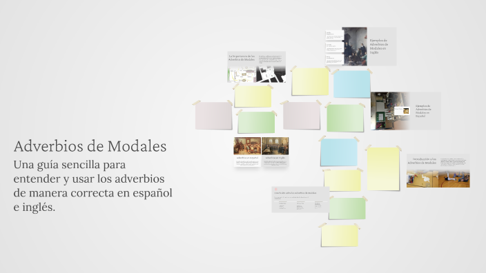 Adverbios de Modales by carolina pantoja on Prezi