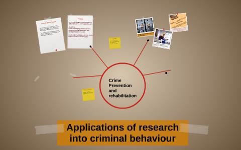 research about criminal behavior