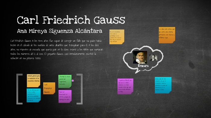 Carl Friedrich Gauss by mireya siguenza on Prezi Next