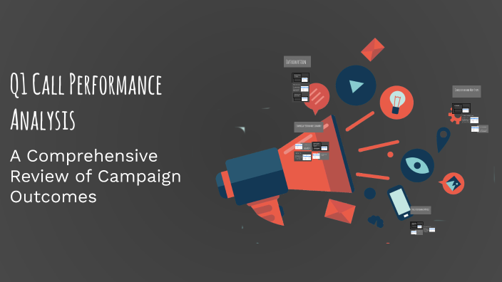 Call Performance Rabat Q1 Call Performance Analysis by Roaa Ahmed on Prezi
