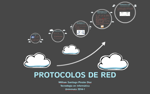 PROTOCOLOS DE RED by Jenny Carolina Perez pinto on Prezi
