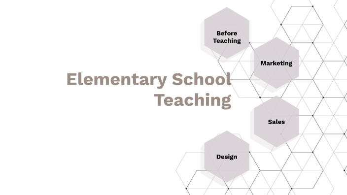 Elementary School Teaching Careers By Nic Bailey On Prezi mario-close