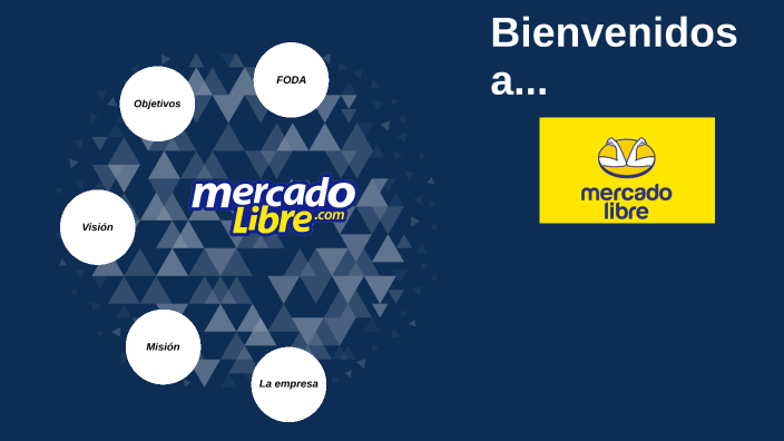 Mision Y Vision De Mercado Libre