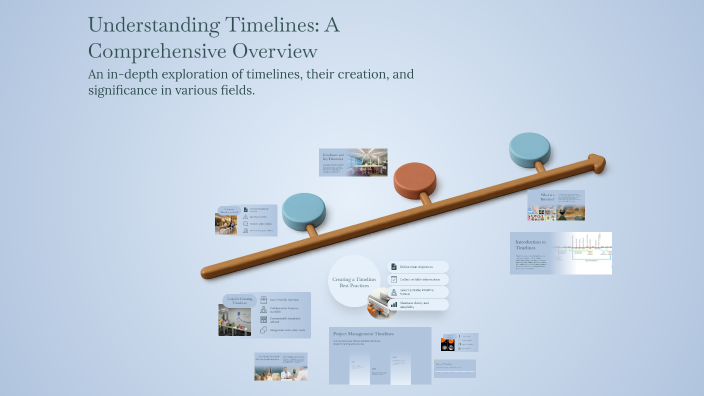 Understanding Timelines: A Comprehensive Overview by Karlee Raisor on Prezi