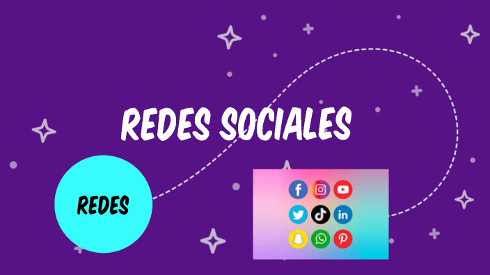 REDES SOCIALES by FERNANDA ARACELY GONZALEZ NUNEZ on Prezi