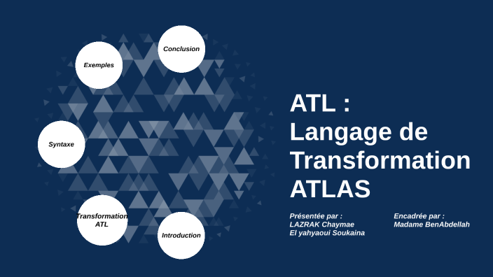 ATLAS Transformation Language by Chaymae Lazrak on Prezi