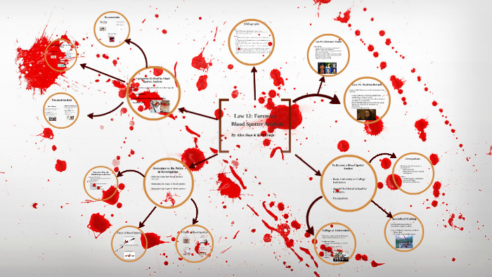 Blood Spatter Analysis by Alice Shen on Prezi
