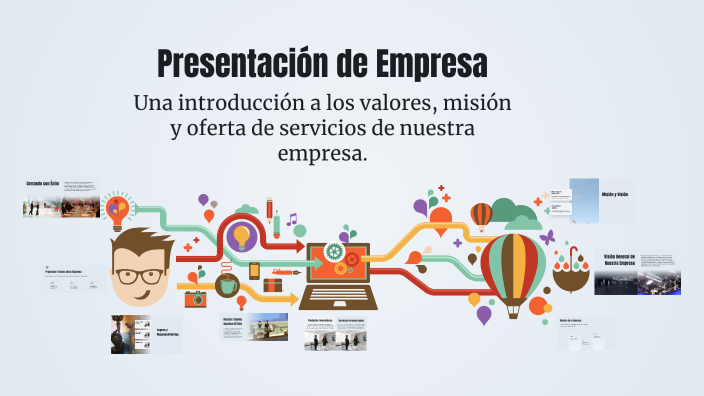 Presentación de Empresa by Juan David Barrero Gomez on Prezi