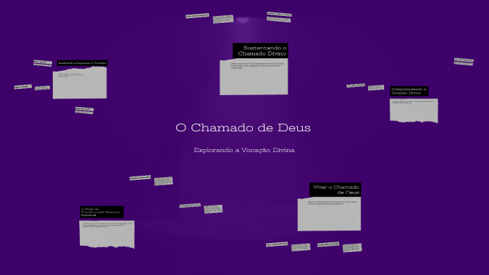 O Chamado de Deus by Clemilton Lima da SIlva Lima on Prezi