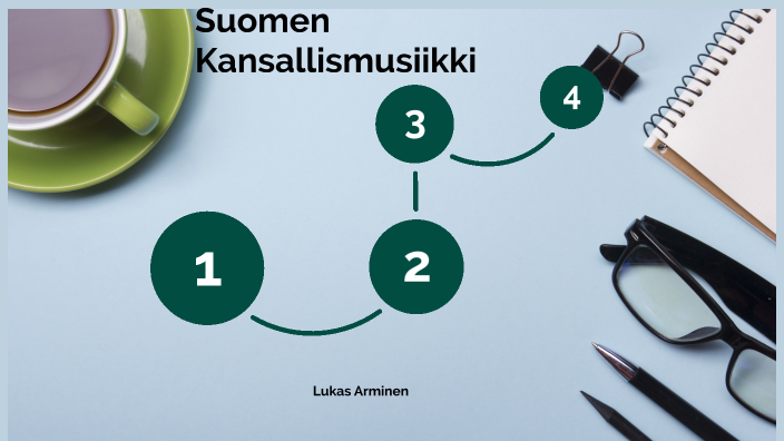 kansanmusiikki suomessa by Lukas Arminen