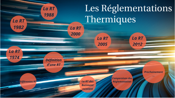 La Réglementation Thermique En Générale By Peio Morell