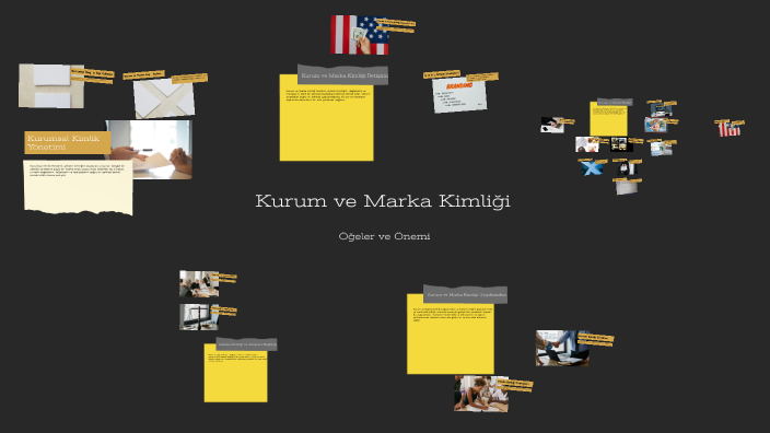 Kurum ve Marka Kimliği by Emine Nur Altınoluk on Prezi