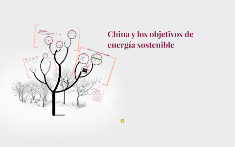 China by daniela vargas pérez on Prezi