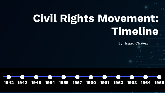 Civil Right Movement Timeline By Isaac Chavez On Prezi