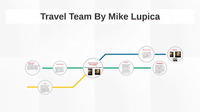 Travel Team By Mike Lupica By Garrett Hogan