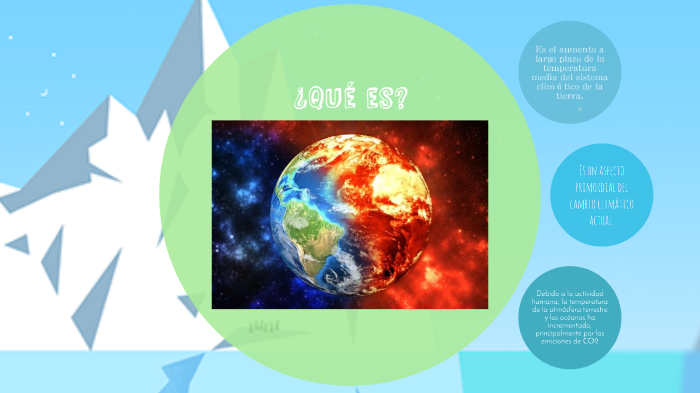 Calentamiento Global by Sarai Bernal on Prezi