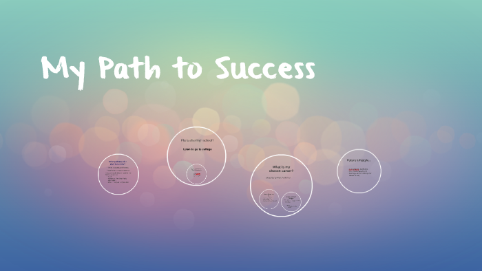 My Path to Success by Makayla Moore on Prezi