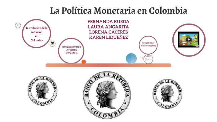 La Política Monetaria En Colombia By Karen Cano On Prezi 2465