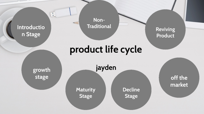 product life cycle by Jayden Payne on Prezi