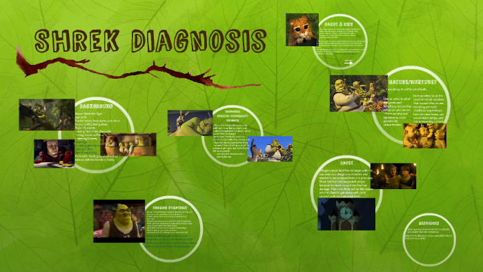 Shrek Science Shrek Diagnosis by Kashala Carr on Prezi