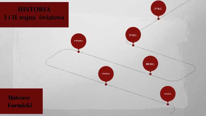 Historia I i II wojna światowa by Mateusz Formicki on Prezi