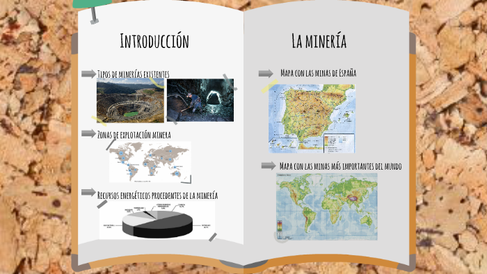 Minería Mundial by André -- on Prezi