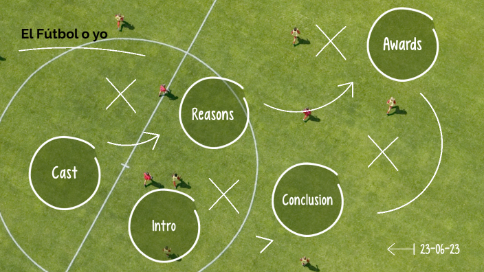 El Futbol O Yo Vostfr Ddl