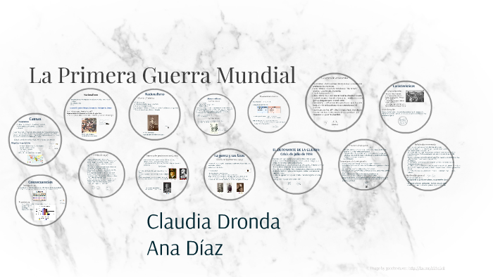 La Primera Guerra Mundial by Ana Díaz on Prezi