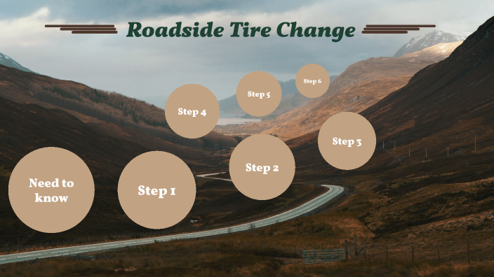 how-to-do-a-roadside-tire-change-by-gurveer-gill