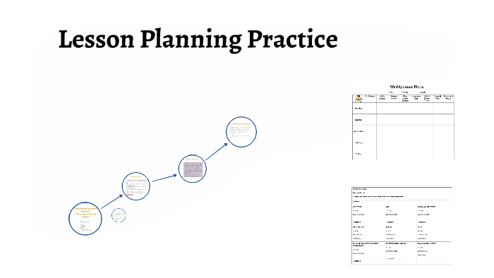 Lesson Planning by Sarah Smith on Prezi