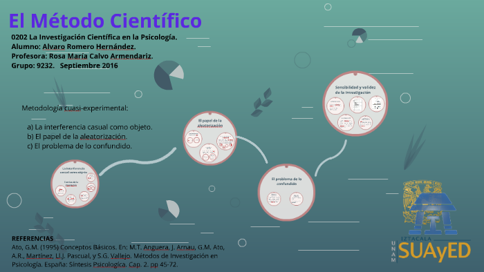 El Método Científico by Alvaro Romero on Prezi