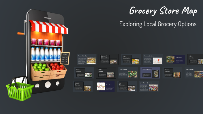 Grocery Store Map by Quinn Davignon on Prezi