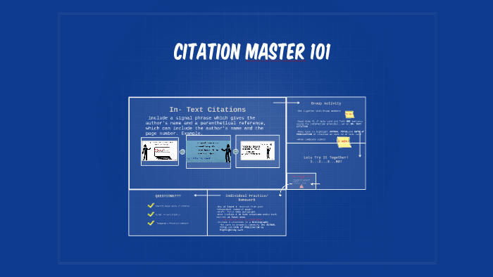 Citation MAster by Olivia Freeman on Prezi