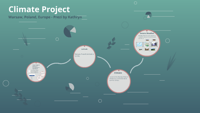 Climate Project by Kathryn Wright on Prezi