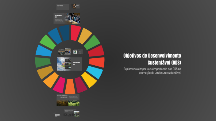 Objetivos de Desenvolvimento Sustentável (ODS) by Alysson Coelho on Prezi