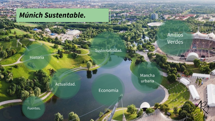 Munich, sustainable transport