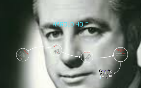 Facts About Harold Holt. By Aimee Borg On Prezi