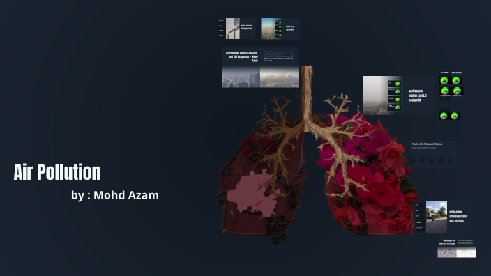 Air Pollution by Mohd Azam on Prezi