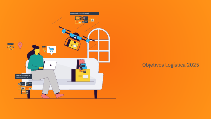Objetivos logistica 2025 by Juan Itoiz on Prezi