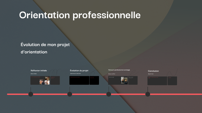 Oral de DNB - Parcours avenir by Marine EMERIAU on Prezi