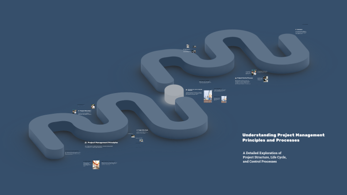 Understanding Project Management by Praneet Prasongnitjakit on Prezi
