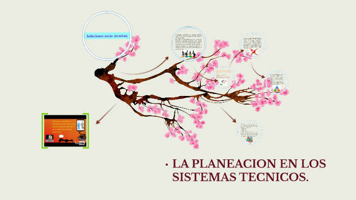 LA PLANEACION EN LOS SISTEMAS TECNICOS by Arleth Alonso