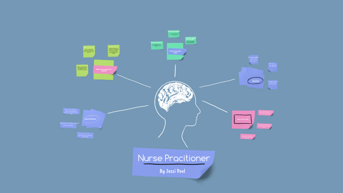 Nurse Practitioner by Jessica Middleton on Prezi