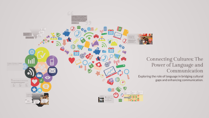 Connecting Cultures: The Power of Language and Communication by Mariam ...
