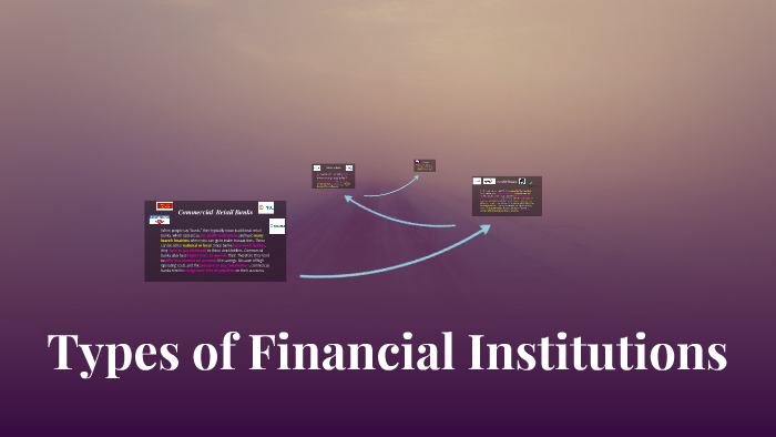 Types Of Financial Institutions By Chris McCormick On Prezi