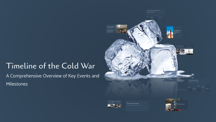 Timeline of the Cold War by Dean on Prezi