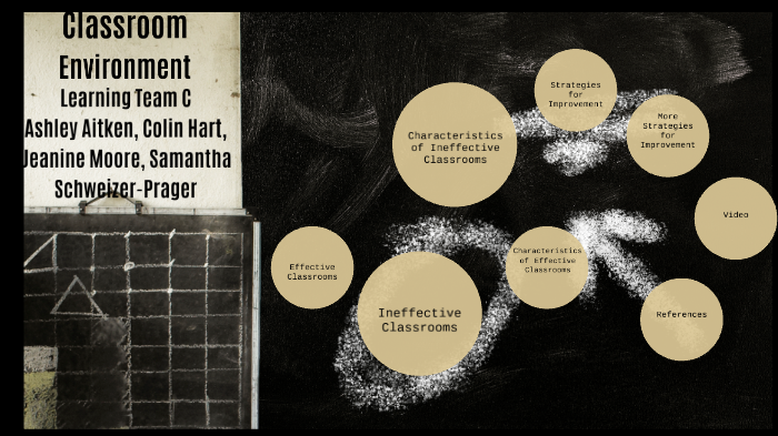 Classroom Environments by Samantha Schweizer on Prezi