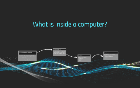 Iniside The Computer What is inside a computer? by George N-S on Prezi